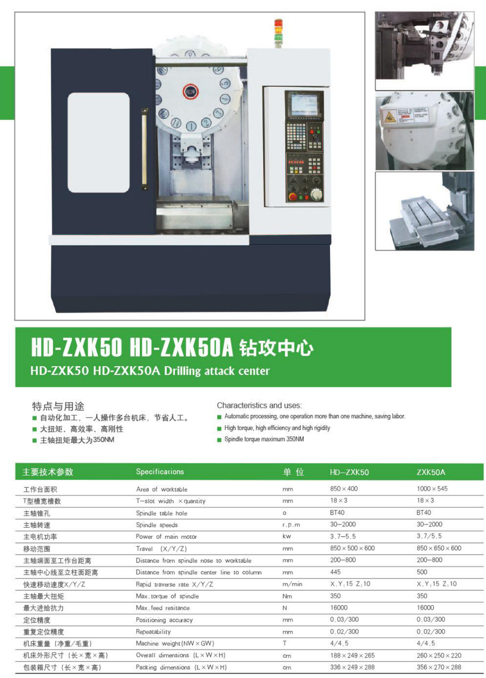Drilling and Tapping Center